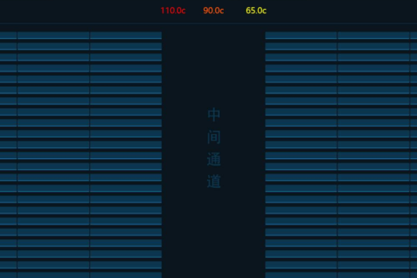 绕阻法温升结果偏高