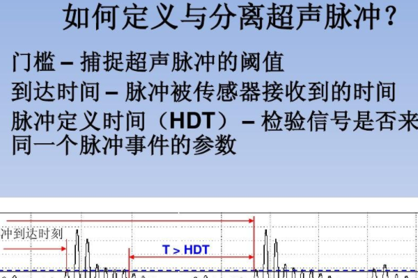 局放试验电抗器