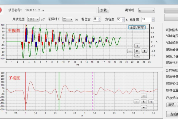 局放触发信号