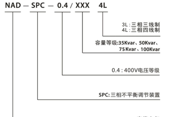 低功率三相不平衡调节器