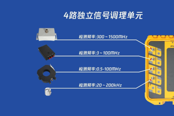 局放设备型式试验